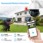 Eyeon PTZ Wireless - Image 4